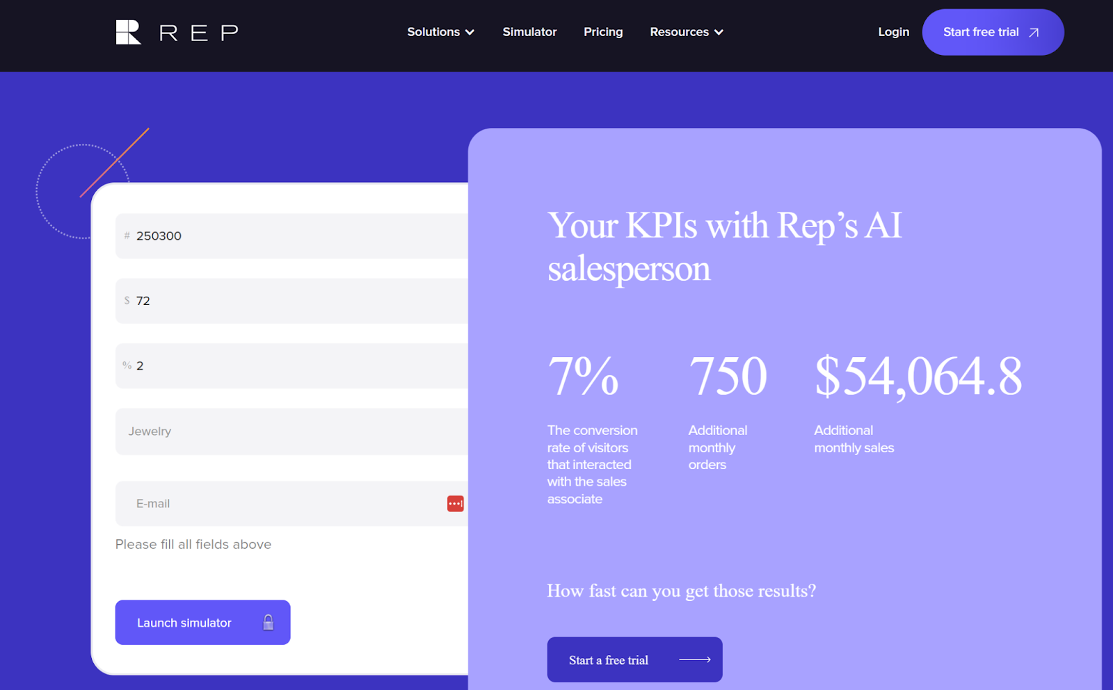 An AI salesperson ROI simulator: an input form beside projected results of a 7% conversion rate, 750 additional monthly orders and $54,064.8 in additional monthly sales.